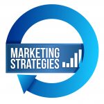Industrial marketing strategies